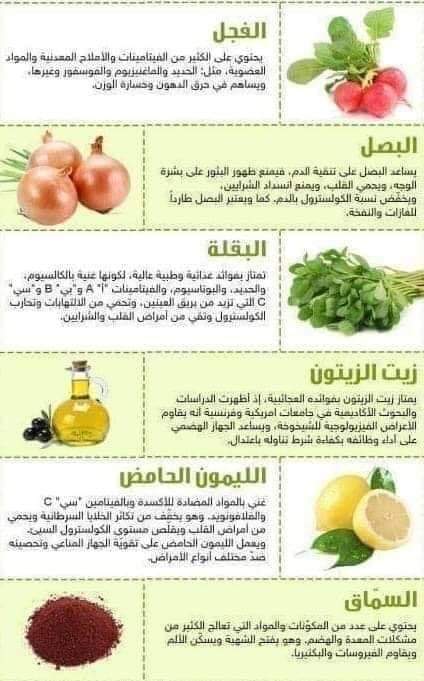 علاج انتفاخ وغازات البطن