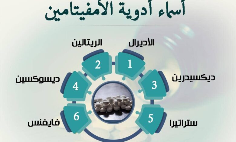 أدوية لـ تعزيز الذاكرة والفهم والإدراك