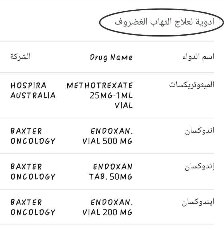 أدوية علاج غضروف الركبة