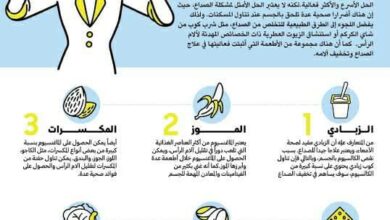 علاج الصداع بـ دون أدوية