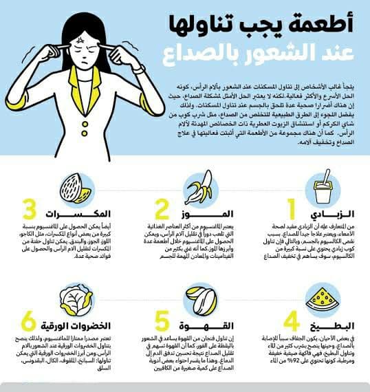 علاج الصداع بـ دون أدوية