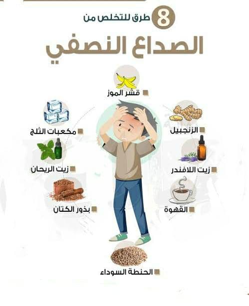 خيارات علاجية لـ التخلص من الصداع النصفي