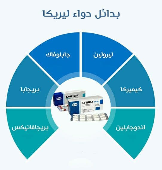 الأعراض الجانبية لـ دواء ليريكا وبدائل له