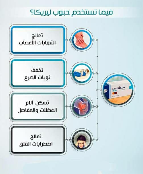 الأعراض الجانبية لـ دواء ليريكا وبدائل له