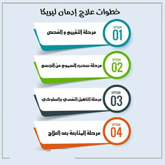 الأعراض الجانبية لـ دواء ليريكا وبدائل له