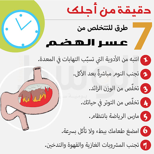 كيفية علاج أعراض عسر الهضم