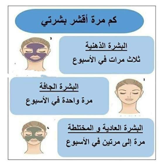 كريمات تقشير الجسم