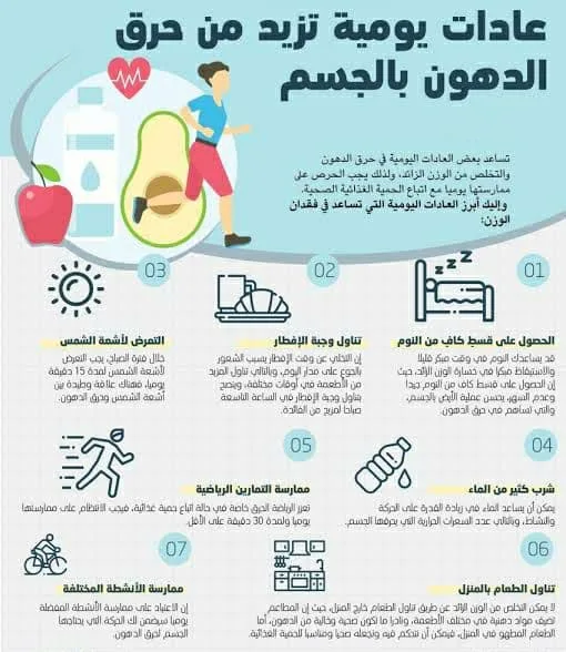 حرق دهون الجسم أدوية وأساليب حرق دهون الجسم