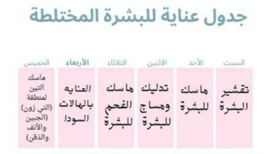 بيبي كريم لـ البشرة المختلطة