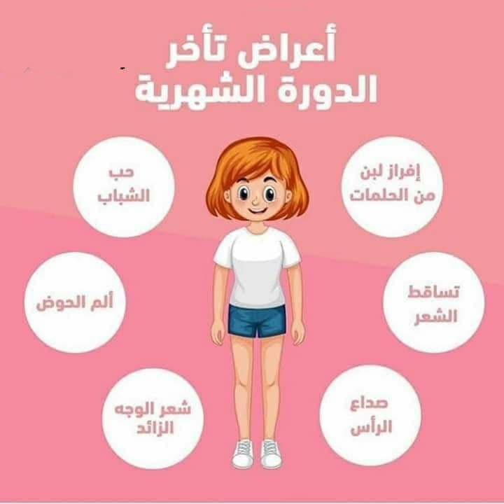 حقن لـ علاج تأخر الدورة الشهرية