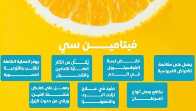 فوار فيتامين جـ Vitamin C