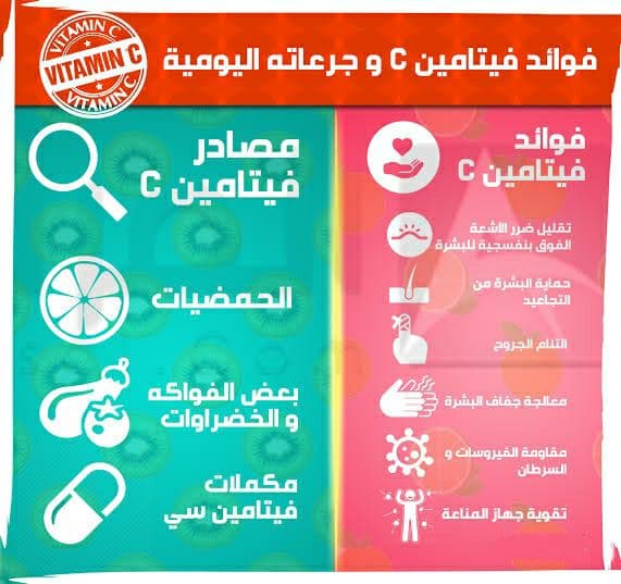 فوار فيتامين جـ Vitamin C