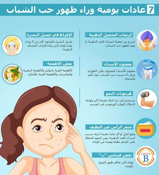 كريمات ومراهم لـ علاج حب الشباب