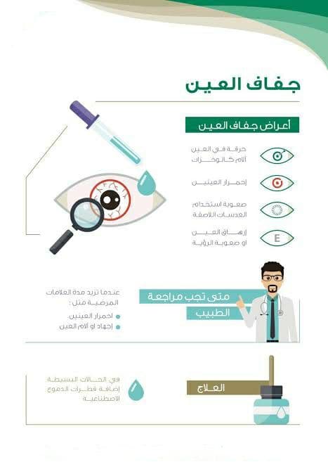 قطرة مرطبة لـ علاج أعراض جفاف العيون