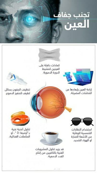 قطرة مرطبة لـ علاج أعراض جفاف العيون