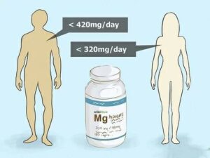 Magnesium Tablets تعالج التشنجات العضلية وتخلصك من الخدر والتنميل وتحسن الحالة المزاجية