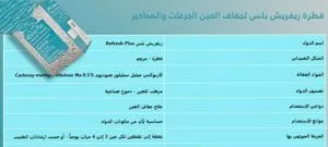 نقط ريفريش بلس Refresh Plus Drops نقط ريفريش بلس Refresh Plus Drops لـ ترطيب العين وحمياتها من الجفاف وما يصاحبه من أعراض